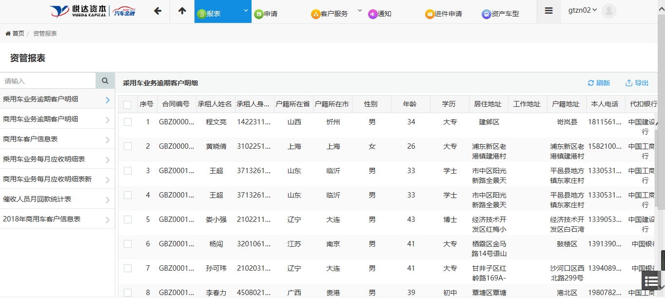 雲上(shàng)悅達 數聚悅達 -- 悅企雲系列案例分享之(zhī)悅達融資租賃汽車金融全閉環封裝系統